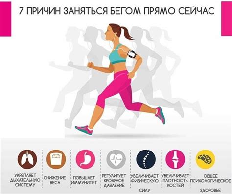 Повышение общего здоровья и физической формы