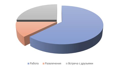 Подбор правильного источника