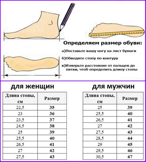 Подбор размера обуви: важные моменты