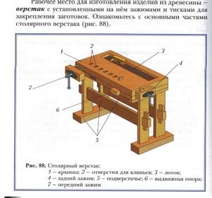 Подготовительные работы для верстака