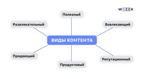 Подготовка контента для круглой истории