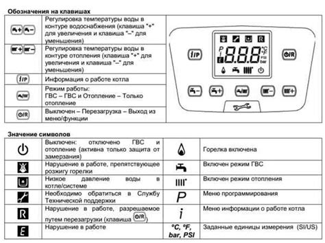 Подготовка к отключению датчика измерения теплового режима устройства