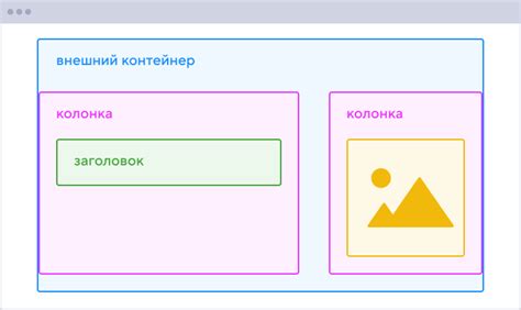 Подготовка к применению сетки