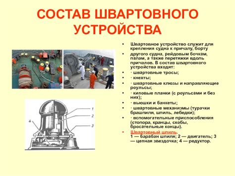 Подготовка к рейдовым и подземельным испытаниям