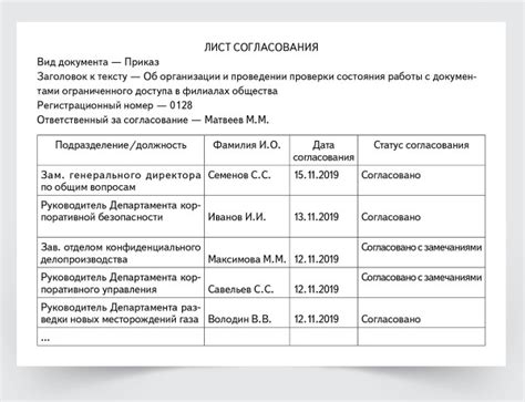 Подготовка необходимых документов и согласований