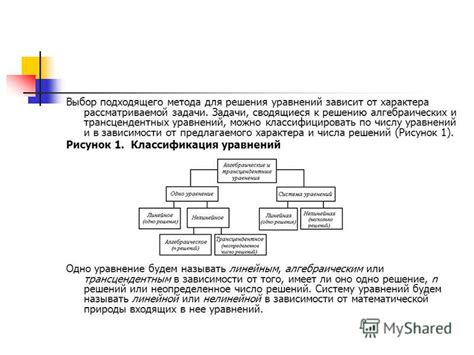 Подготовка носителя и выбор подходящего метода