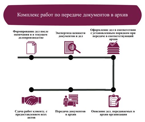 Подготовка юристом документов для иска