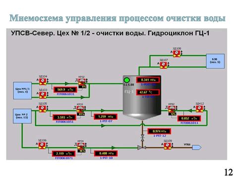 Поддержание процесса очистки