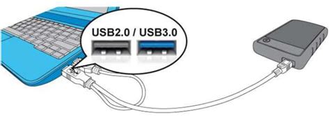 Подключение внешнего хранилища посредством USB: простой способ