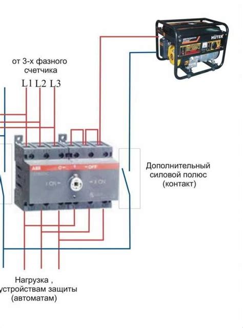 Подключение генератора к электросети