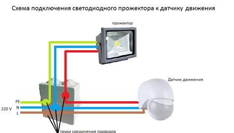 Подключение датчика движения к прожектору