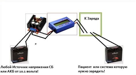 Подключение зарядного устройства