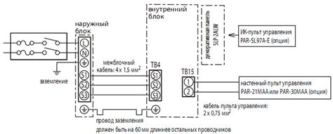 Подключение и настройка кондиционера к электросети