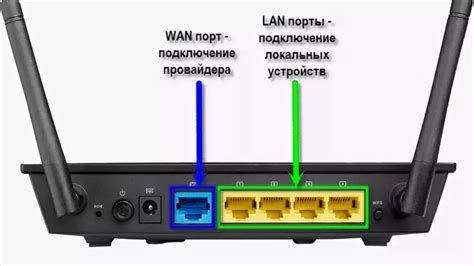 Подключение кабеля к интернет-роутеру