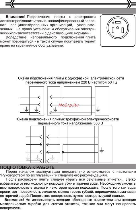 Подключение к электрической сети и проверка электропитания