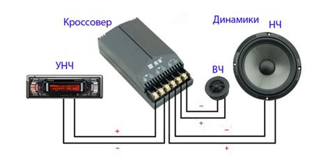 Подключение низкочастотного динамика