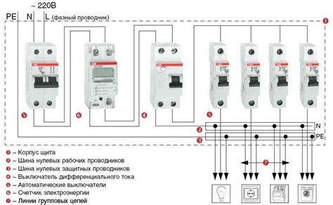 Подключение нуля к корпусу щитка: разъяснения и возможности