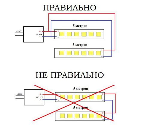 Подключение светодиодной полосы к модулю Bluetooth: важная информация