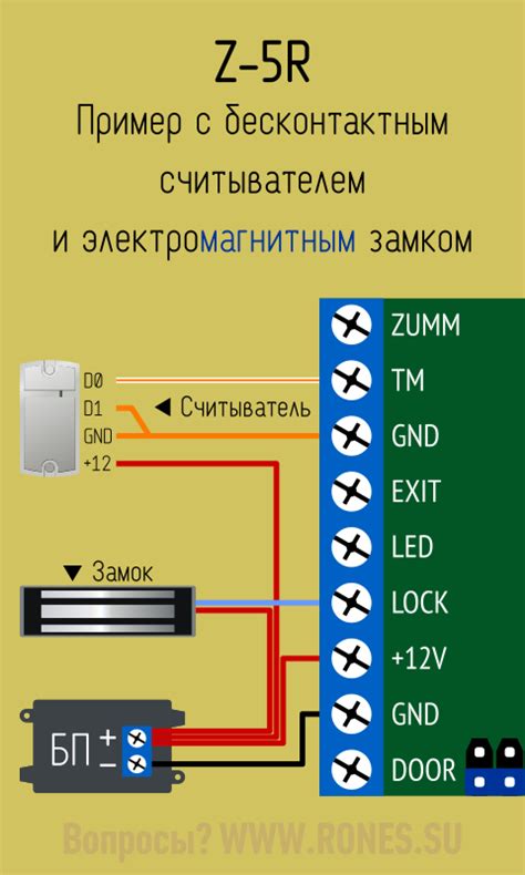 Подключение считывателя Z5r к компьютеру