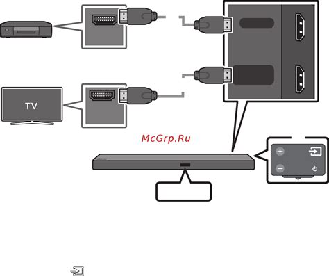 Подключение с помощью адаптера Lightning-HDMI