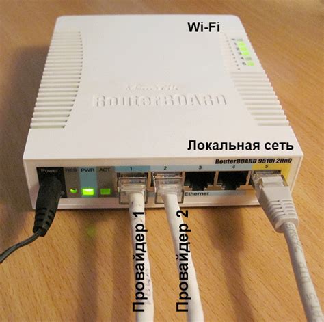 Подключение Wi-Fi роутера к инфраструктуре провайдера Скайнет