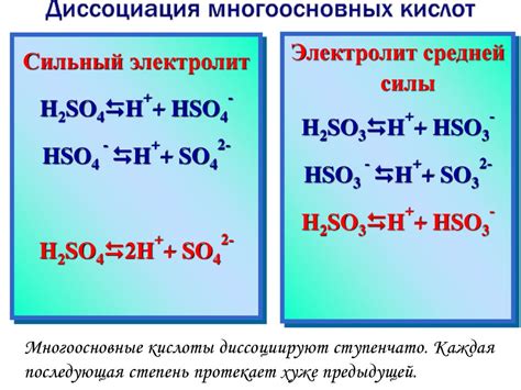 Пожароопасность при соединении кислот и солей: предосторожности