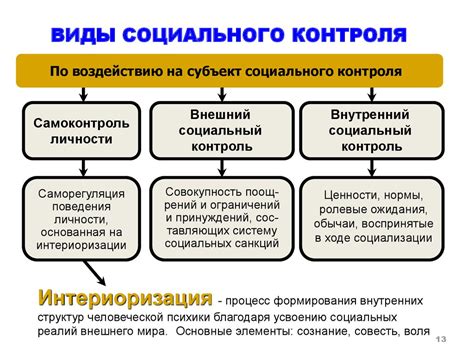 Позитивные аспекты социального контроля