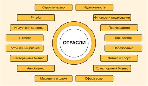 Поиск ключевых моментов