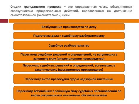 Поиск общей цели и совместных интересов