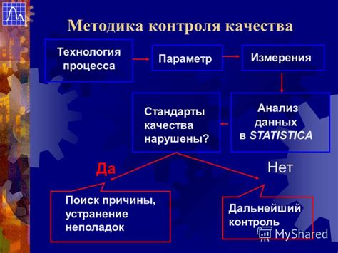 Поиск причины неполадок