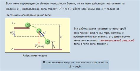 Полезно для сохранения энергии и времени