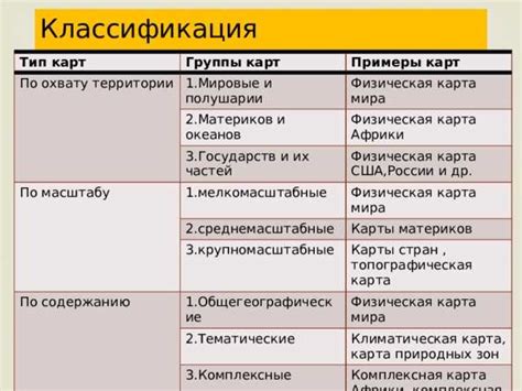 Полезные советы по масштабу