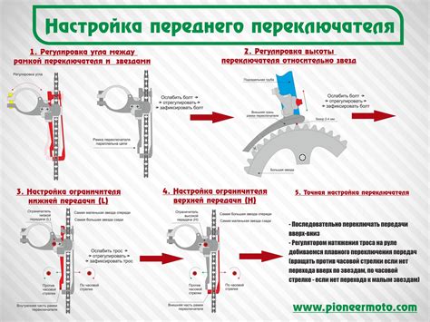 Полезные советы по подстройке скоростей на велосипеде с скрытым переключателем