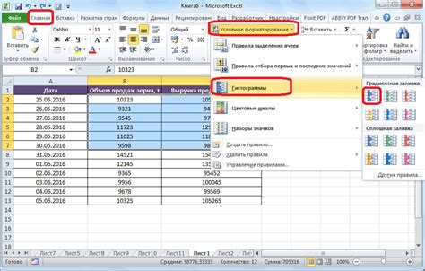 Полезные функции настройки форматирования в таблицах Excel