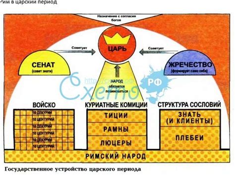 Политическое устройство уйгуров