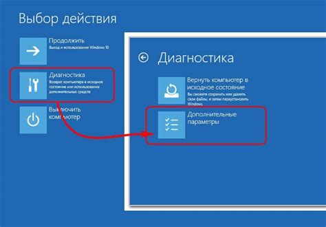 Получение доступа к BIOS на ноутбуке HP: шаги и способы