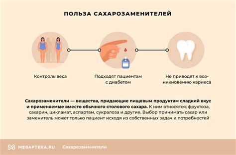 Помощь в контроле веса и поддержании формы