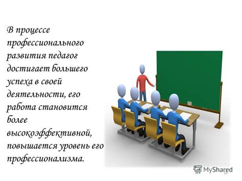 Понимание, обязанности и требования к профессионалу в области дендрологии