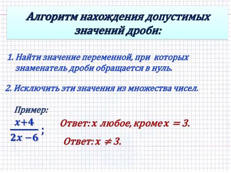 Понятие алгебраической дроби