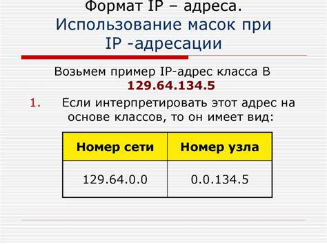 Понятие белого IP адреса и его роль в удаленном доступе