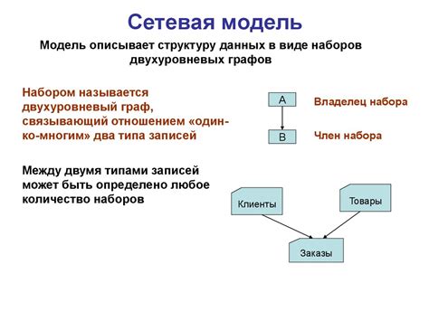 Понятие данных