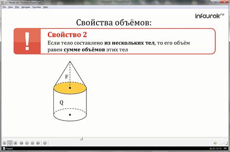 Понятие мольного объема