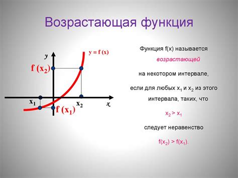 Понятие монотонности функции