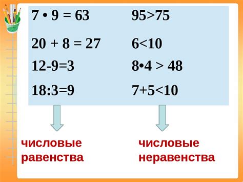 Понятие равенства и неравенства