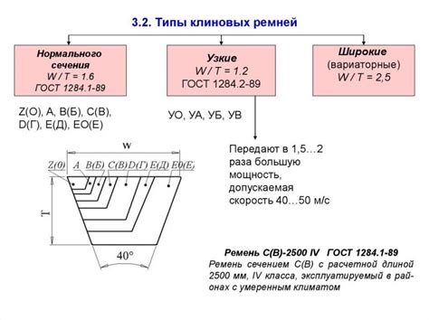 Понятие системы обозначений ra