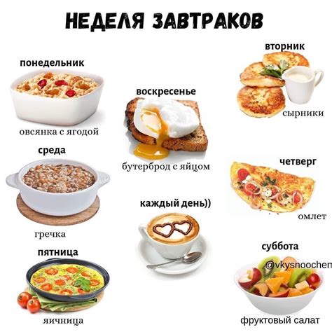 Популярные варианты продуктов