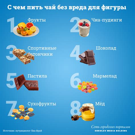 Популярные продукты для кормления