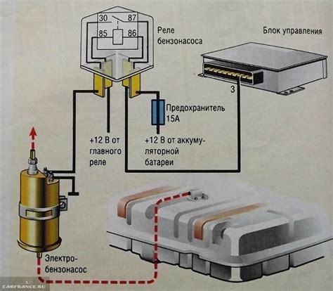Порядок действий при замене бензонасоса на ВАЗ 2110 инжектор 8 клапанов: