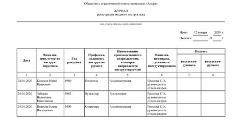 Порядок заполнения журнала инструктажа