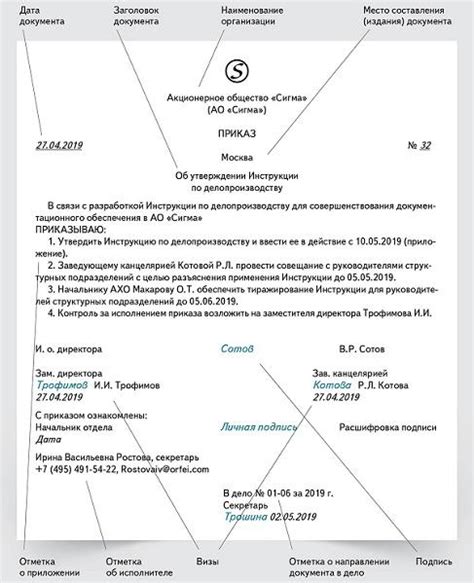 Порядок оформления документов после подачи запроса по доверительному оформлению